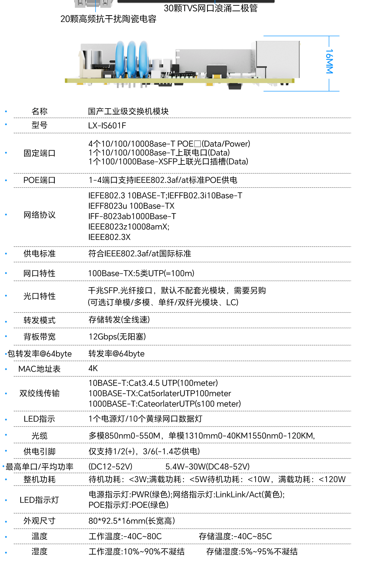 光口2_02.gif